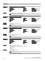 Предварительный просмотр 580 страницы Siemens SINAMICS G120XA Operating Instructions Manual