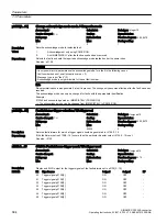 Предварительный просмотр 586 страницы Siemens SINAMICS G120XA Operating Instructions Manual