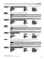 Предварительный просмотр 591 страницы Siemens SINAMICS G120XA Operating Instructions Manual