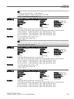 Предварительный просмотр 599 страницы Siemens SINAMICS G120XA Operating Instructions Manual