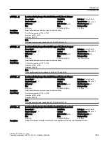 Предварительный просмотр 601 страницы Siemens SINAMICS G120XA Operating Instructions Manual