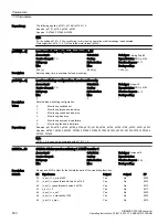 Предварительный просмотр 602 страницы Siemens SINAMICS G120XA Operating Instructions Manual