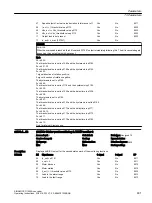 Предварительный просмотр 603 страницы Siemens SINAMICS G120XA Operating Instructions Manual