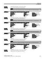 Предварительный просмотр 605 страницы Siemens SINAMICS G120XA Operating Instructions Manual