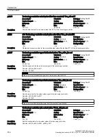 Предварительный просмотр 616 страницы Siemens SINAMICS G120XA Operating Instructions Manual