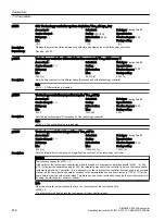 Предварительный просмотр 618 страницы Siemens SINAMICS G120XA Operating Instructions Manual