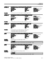 Предварительный просмотр 619 страницы Siemens SINAMICS G120XA Operating Instructions Manual