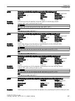 Предварительный просмотр 623 страницы Siemens SINAMICS G120XA Operating Instructions Manual