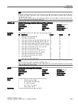 Предварительный просмотр 627 страницы Siemens SINAMICS G120XA Operating Instructions Manual