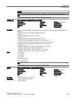 Предварительный просмотр 639 страницы Siemens SINAMICS G120XA Operating Instructions Manual