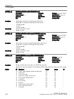 Предварительный просмотр 640 страницы Siemens SINAMICS G120XA Operating Instructions Manual