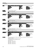 Предварительный просмотр 646 страницы Siemens SINAMICS G120XA Operating Instructions Manual