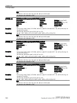 Предварительный просмотр 648 страницы Siemens SINAMICS G120XA Operating Instructions Manual