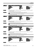 Предварительный просмотр 649 страницы Siemens SINAMICS G120XA Operating Instructions Manual