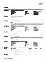 Предварительный просмотр 651 страницы Siemens SINAMICS G120XA Operating Instructions Manual