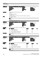 Предварительный просмотр 662 страницы Siemens SINAMICS G120XA Operating Instructions Manual