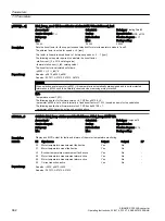 Предварительный просмотр 664 страницы Siemens SINAMICS G120XA Operating Instructions Manual