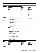 Предварительный просмотр 674 страницы Siemens SINAMICS G120XA Operating Instructions Manual