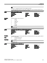 Предварительный просмотр 675 страницы Siemens SINAMICS G120XA Operating Instructions Manual