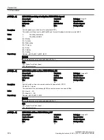 Предварительный просмотр 678 страницы Siemens SINAMICS G120XA Operating Instructions Manual