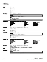 Предварительный просмотр 680 страницы Siemens SINAMICS G120XA Operating Instructions Manual