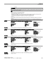 Предварительный просмотр 697 страницы Siemens SINAMICS G120XA Operating Instructions Manual