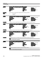 Предварительный просмотр 698 страницы Siemens SINAMICS G120XA Operating Instructions Manual