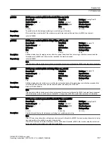 Предварительный просмотр 709 страницы Siemens SINAMICS G120XA Operating Instructions Manual