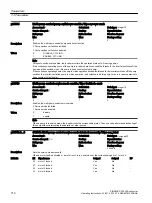 Предварительный просмотр 712 страницы Siemens SINAMICS G120XA Operating Instructions Manual