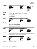 Предварительный просмотр 713 страницы Siemens SINAMICS G120XA Operating Instructions Manual