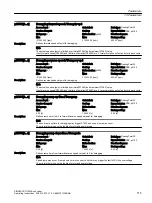 Предварительный просмотр 717 страницы Siemens SINAMICS G120XA Operating Instructions Manual