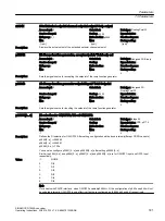 Предварительный просмотр 723 страницы Siemens SINAMICS G120XA Operating Instructions Manual