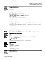 Предварительный просмотр 757 страницы Siemens SINAMICS G120XA Operating Instructions Manual