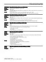 Предварительный просмотр 787 страницы Siemens SINAMICS G120XA Operating Instructions Manual