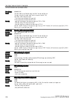 Предварительный просмотр 790 страницы Siemens SINAMICS G120XA Operating Instructions Manual