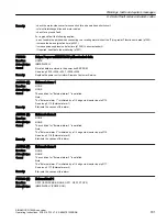 Предварительный просмотр 793 страницы Siemens SINAMICS G120XA Operating Instructions Manual