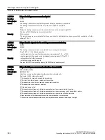 Предварительный просмотр 802 страницы Siemens SINAMICS G120XA Operating Instructions Manual