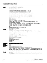 Предварительный просмотр 806 страницы Siemens SINAMICS G120XA Operating Instructions Manual