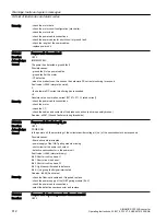 Предварительный просмотр 814 страницы Siemens SINAMICS G120XA Operating Instructions Manual