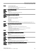 Предварительный просмотр 821 страницы Siemens SINAMICS G120XA Operating Instructions Manual