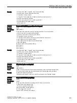 Предварительный просмотр 823 страницы Siemens SINAMICS G120XA Operating Instructions Manual