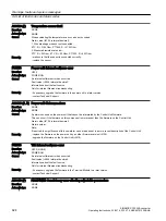 Предварительный просмотр 826 страницы Siemens SINAMICS G120XA Operating Instructions Manual