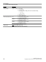 Предварительный просмотр 864 страницы Siemens SINAMICS G120XA Operating Instructions Manual