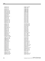 Предварительный просмотр 890 страницы Siemens SINAMICS G120XA Operating Instructions Manual