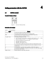 Preview for 21 page of Siemens Sinamics G130 Basic Operator Panel 20 Operating Instructions Manual