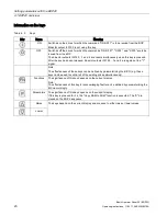 Preview for 22 page of Siemens Sinamics G130 Basic Operator Panel 20 Operating Instructions Manual