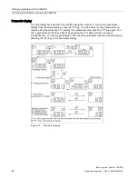 Preview for 26 page of Siemens Sinamics G130 Basic Operator Panel 20 Operating Instructions Manual