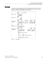 Preview for 27 page of Siemens Sinamics G130 Basic Operator Panel 20 Operating Instructions Manual