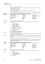 Preview for 42 page of Siemens SINAMICS G130 List Manual