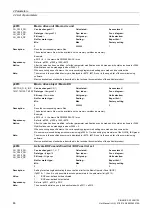 Preview for 46 page of Siemens SINAMICS G130 List Manual